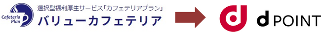 バリューＨＲが提供するサービス「バリューカフェテリア(R)」のポイントが、株式会社NTTドコモの「dポイント」へ交換可能に！