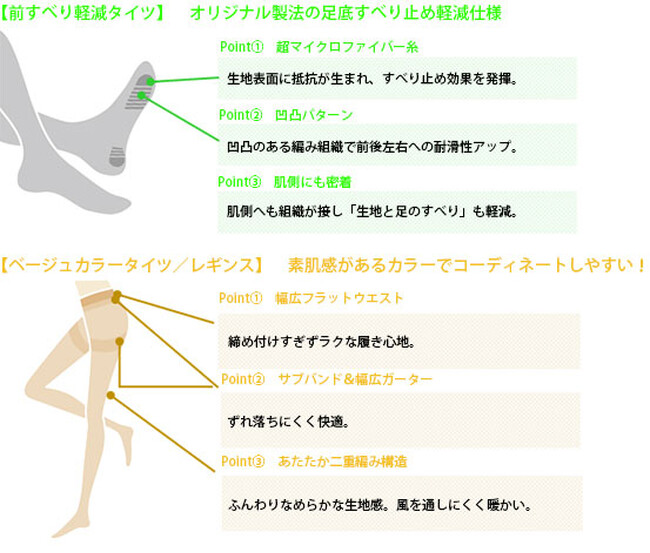 潜在ニーズにアプローチ「こんな商品欲しかった！」を実現　女性たちの心の声に寄り添ったブランド「you and」から秋冬のタイツ・レギンス新発売