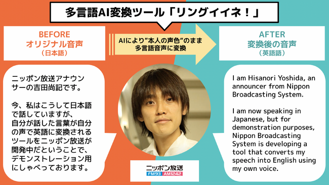ニッポン放送、日本語音声を多言語に変換できるツール「リングイイネ！」β版を開発