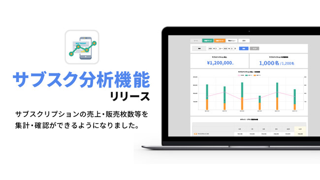 データを用いて店舗の単価UPを見込めるメニュー構成に。理美容サロン向け予約管理システムBeautyMeritにサブスク分析機能が追加！