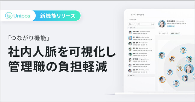 Uniposが新機能「つながり機能」をリリース　今まで目に見えなかった社内のネットワークを可視化することで 管理職の負担軽減と社内人脈の強化を実現
