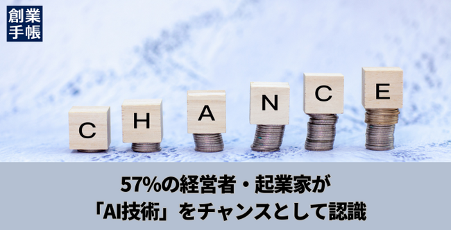 57%の経営者・起業家が「AI技術」をチャンスとして認識。創業手帳が独自調査