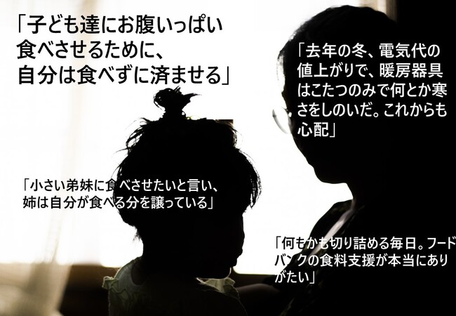 【子どもの貧困対策】【過去最多の支援数】クリスマスに約2,000人の子どもたちへ食品を送ります！