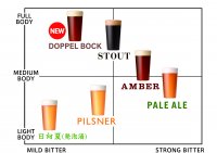 ホットビールとしてもおすすめ！この冬にしか味わえない霧島酒造のクラフトビールが数量限定で新発売