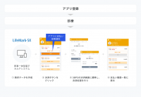 富士通Japanと連携して、診療所での待ち時間や会計業務を効率化し医療現場のDXを実現
