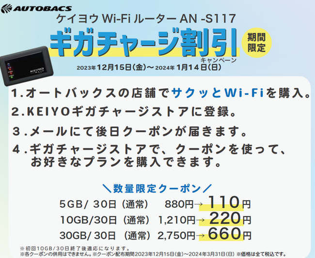 【オートバックス購入者限定！KEIYO AN-S117ギガチャージ割引キャンペーン】ケイヨウWi-Fiルーター「AN-S117」をオートバックス各店舗にて期間中購入でリチャージ特別価格クーポンを進呈！