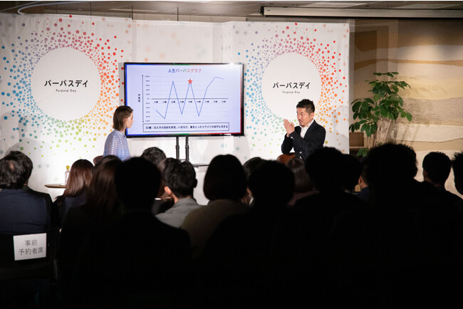 マイナビ50周年を記念して、パーパスの理解を深める社員向けトークイベントを初開催～トラウデン直美さんをナビゲーターに迎え、ゲストの「なぜ」を掘り下げる『パーパスデイ』を毎月開催。