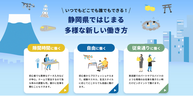 ランサーズ、静岡県との共同開設サイト「しずワーク」にて仕事マッチングを開始