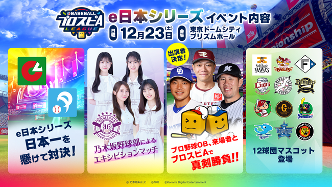 NPB・KONAMI共催「eBASEBALLプロスピAリーグ」2023シーズン eペナントレース優勝チーム決定！！