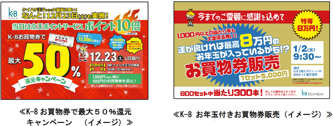 ２０２４年３月３１日（日）京王八王子ショッピングセンターを閉館します