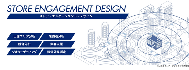 店舗マーケティングを支援するオールインワンソリューション「ストア・エンゲージメント・デザイン」、提供開始