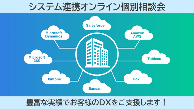 情報システム部門様向けシステム連携 オンライン個別相談会＜好評につき期間延長！＞