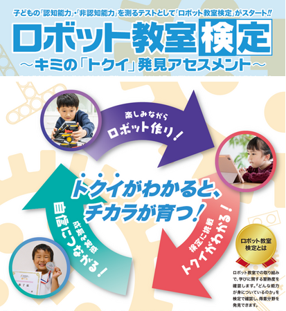 ヒューマンアカデミージュニア　「ロボット教室検定」スタート　　認知能力と非認知能力の両面を総合的に測定！
