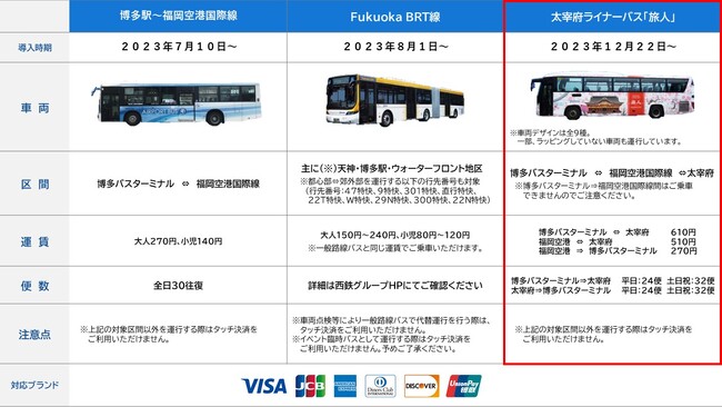 西鉄バス「太宰府ライナーバス『旅人』」でタッチ決済による乗車が可能に