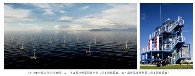 海運業界として世界初となるブルーボンドの発行を決定