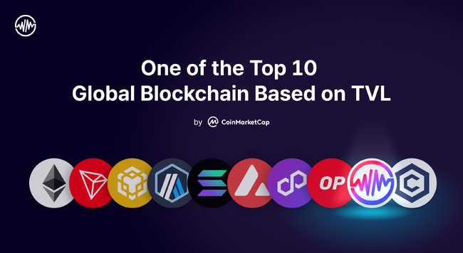 WEMIX、CoinMarketCapのTVLランキングでグローバルトップ10入り