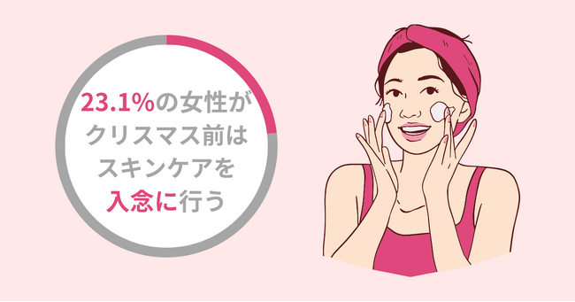 クリスマス直前！今から始めたい！「いつもよりなんか可愛い。」と思わせるためのポイント紹介