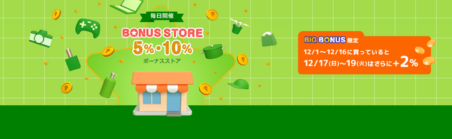 【YAHOOビッグボーナスおトク】12月17・18・19★PayPayポイント+5%！さらに最大24.5%にも！エントリーしましょう！