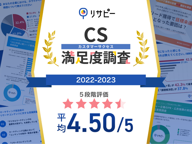 IDEATECH リサーチデータマーケティング「リサピー(R)︎」、CS（カスタマーサクセス）満足度調査で「4.50（5段階評価）」を獲得！