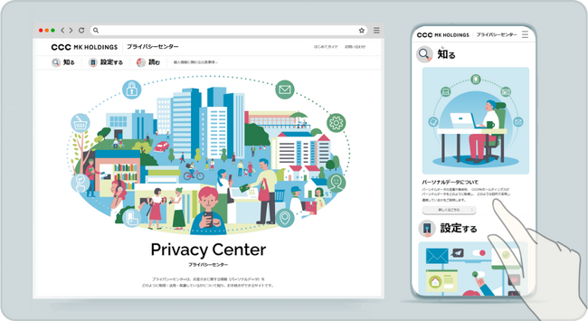 パーソナルデータをどのように取得し、保護・活用しているかについて知り、お手続きができるサイト「プライバシーセンター」を開設
