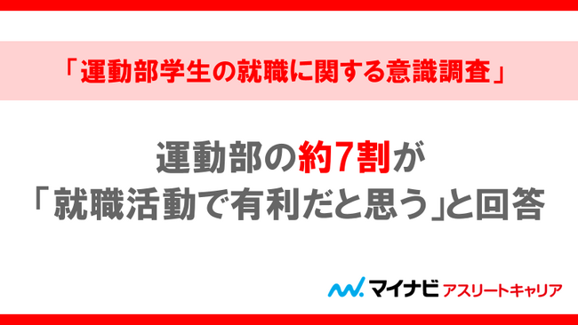 マイナビアスリートキャリアとUNIVAS、「運動部学生の就職に関する意識調査」を発表