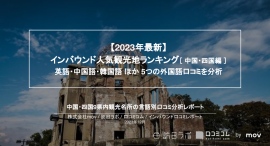 【独自調査】インバウンド人気観光地ランキング中国・四国編:最新の訪日客の支持を集めたスポットTOP30を発表 【独自調査】インバウンド人気観光地ランキング中国・四国編:最新の訪日客の支持を集めたスポットTOP30を発表