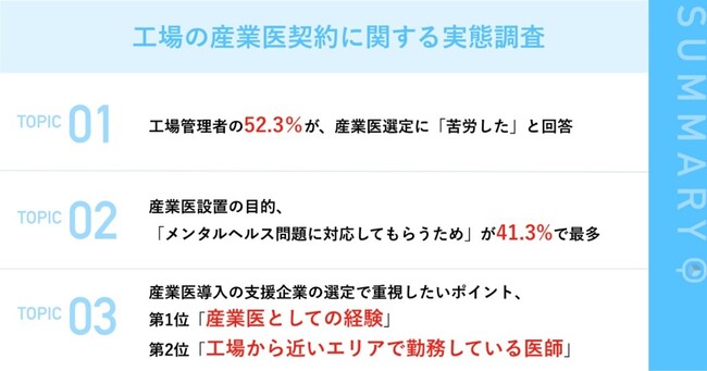 労働人口減少・働き方の変化により工場管理者の9割が「人材をより大事にしていく意識」が高まったと回答