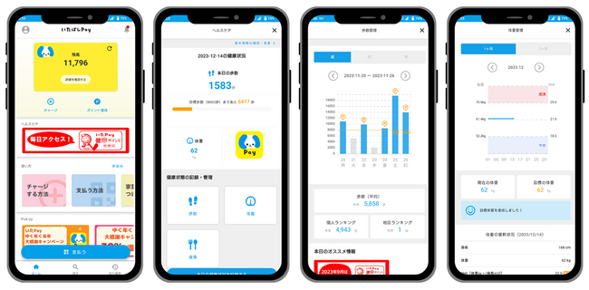 板橋区のデジタル地域通貨「いたばしPay」、運用開始から約1年でユーザー数10万人を突破