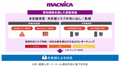 マクニカが提供するAttack Surface Managementサービスが ASMツール市場シェア第1位に