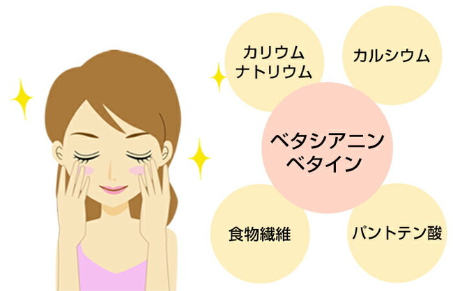 【巣鴨のお茶屋さん山年園】より国産100%（長野県産）のスーパーフードとして人気のビーツ粉末を発売