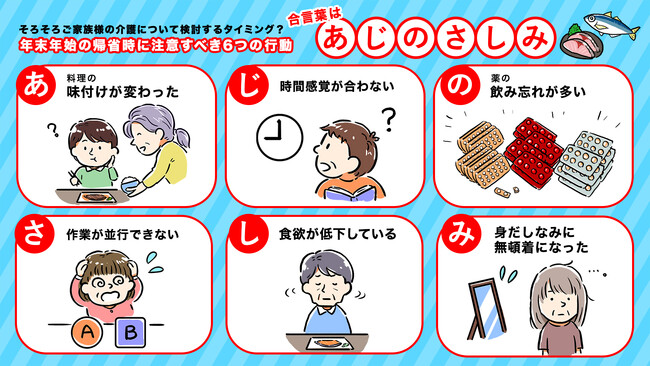 そろそろご家族様の介護について検討するタイミング？ 年末年始の帰省時に注意すべき6つの行動　合言葉は「あじのさしみ」