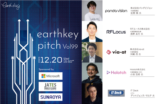 【12/20（水）15時50分】1時間で『５社』の厳選スタートアップ企業と最先端テクノロジーに出会える！