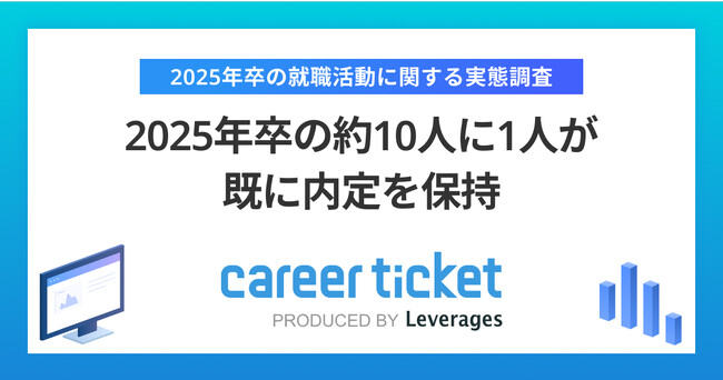 2025年卒の約10人に1人が既に内定を保持