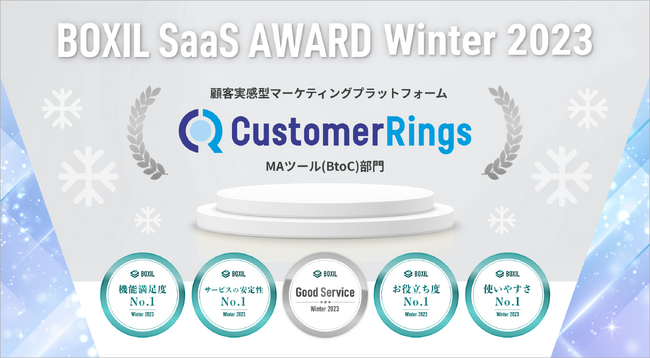 CRM/MAツール カスタマーリングス、「BOXIL SaaS AWARD Winter 2023」のMAツール（BtoC）部門にて「Good Service」など5つの賞を受賞