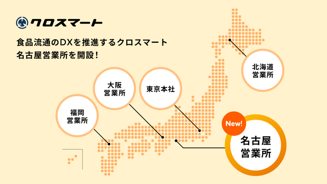 食品流通のDXを推進するクロスマート、名古屋営業所を開設