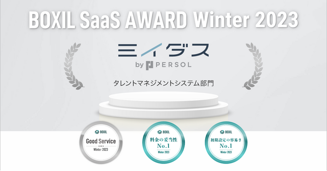 中途採用サービス『ミイダス』、「BOXIL SaaS AWARD Winter 2023」タレントマネジメントシステム部門において3項目で3期連続選出
