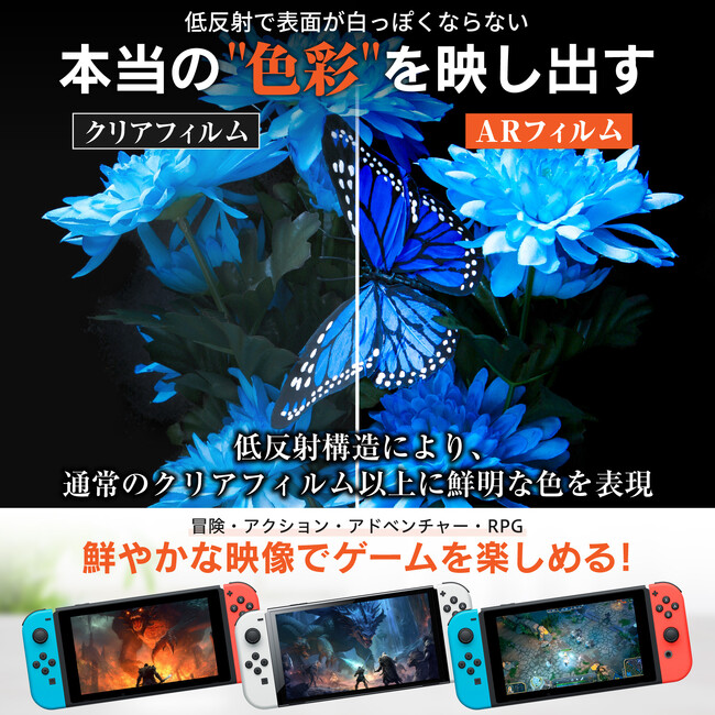Switch用「ハイグレードARフィルム」発売！画面を保護しながら