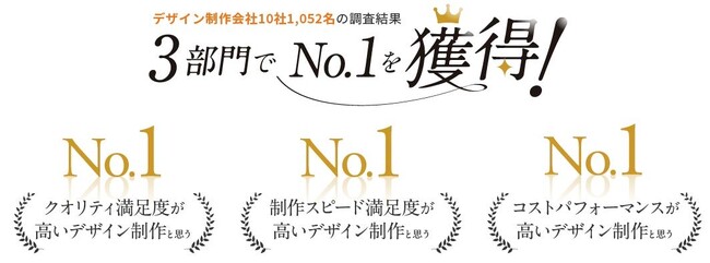 アプリ業界向け、高品質なLP制作サービスを公開
