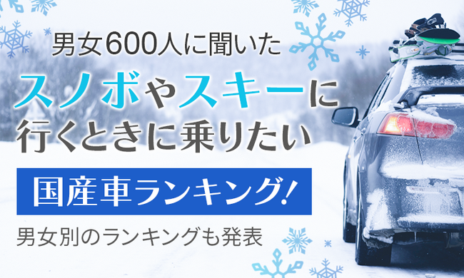 【男女600人に聞いた】スノボやスキーに行くときに乗りたい国産車ランキング！ 男女別のランキングも発表