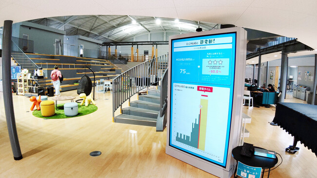 ブロックチェーンが節電行動を後押し：『GYMLABO節電部！』実証実験を開始。