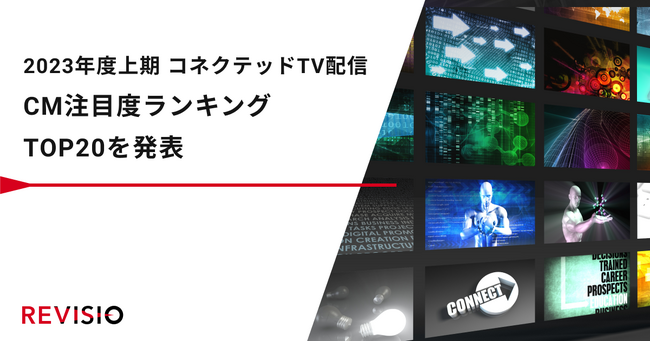 視聴者がくぎづけになったCMは、CTV配信？地上波？2023年度上期 コネクテッドTV配信 CM注目度ランキング TOP20を発表