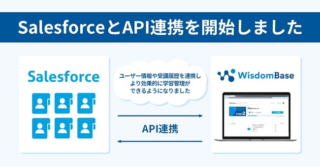 試験に強い学習管理システムWisdomBase、Salesforceとのデータ連携に対応