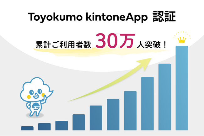 kintone連携ユーザー管理機能「Toyokumo kintoneApp認証」が30万ユーザーを突破