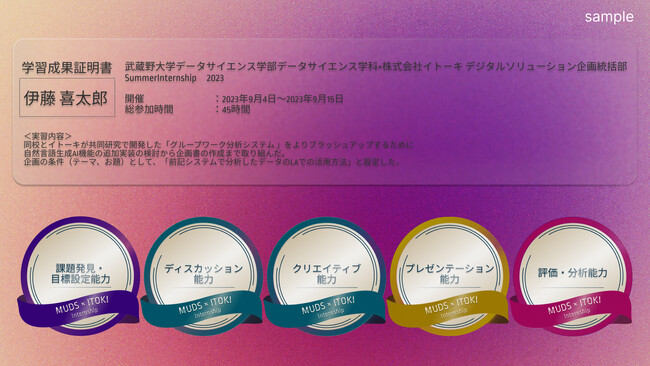 イトーキ、NFTを活用し就職活動にも有効な学生の評価証明書を武蔵野大学と共同発行