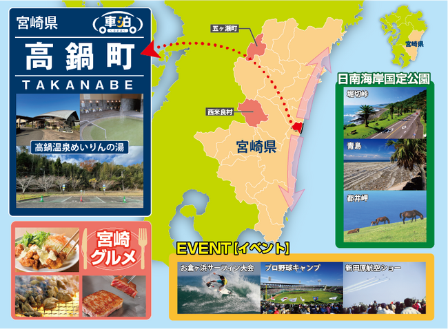 宮崎県で最も小さい「高鍋町」にＤＸ！車泊（くるまはく）・ＲＶパークsmart開設！！
