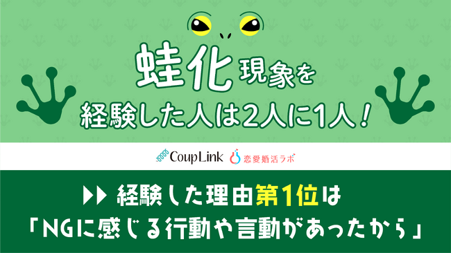 蛙化現象を経験した人は2人に1人！蛙化を経験した理由第1位は「NGに感じる行動や言動があったから」