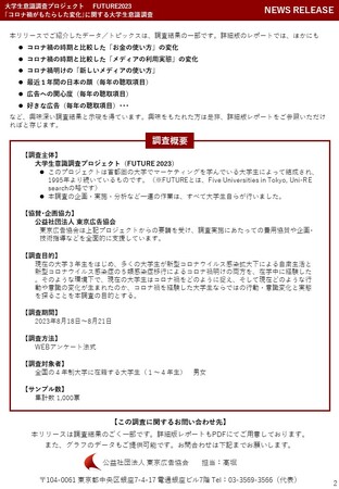 コロナ禍入学の現在の大学生は～逆境を乗り越えるアスリート世代～である