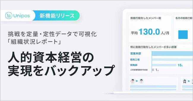 Uniposが新機能「組織状況レポート」をリリース　第一弾は社内に散らばる「挑戦」を定量・定性データで可視化 人的資本経営の実現をバックアップ