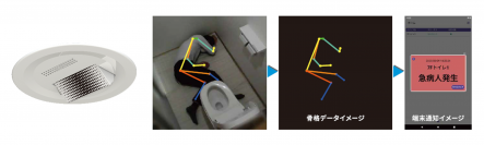 AI技術×骨格分析で急病人発生などトイレ内の異常をすばやく検知　トイレ内異常検知システム「Xeye」12月20日より販売開始　～約7カ月の試験導入で異常の検知率が94.4％まで向上～