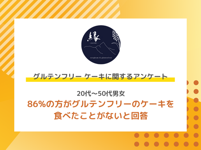 20代～50代男女 86%の方がグルテンフリーのケーキを食べたことがないと回答